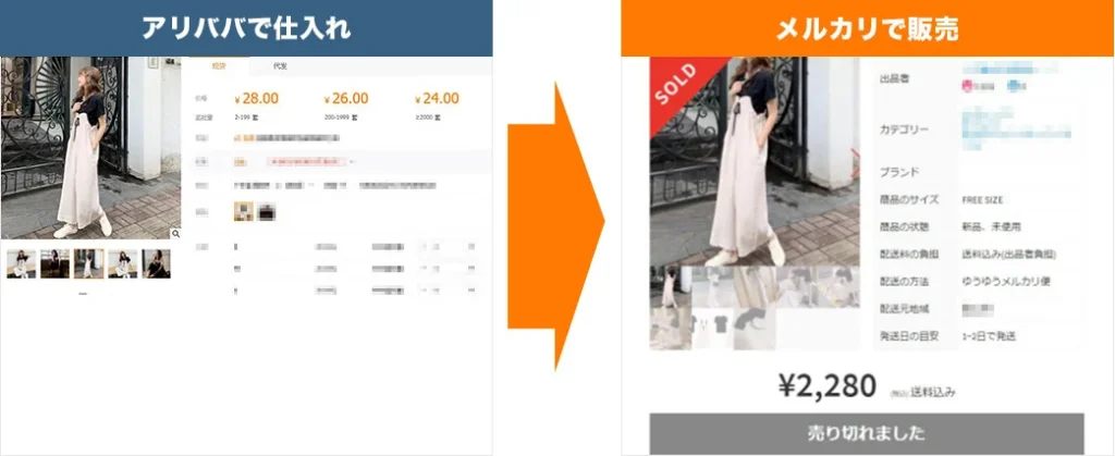 中国スマート便 1 jirei1