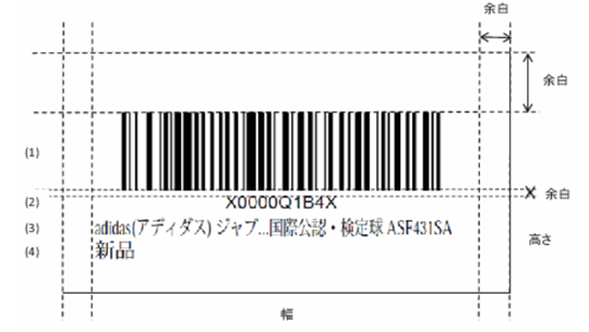 FBAラベル貼り方の