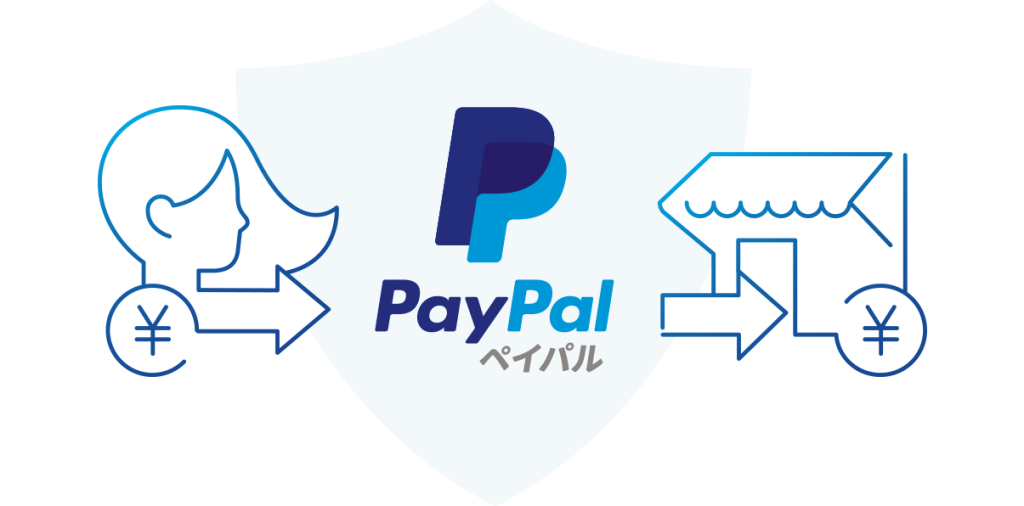 PayPalの