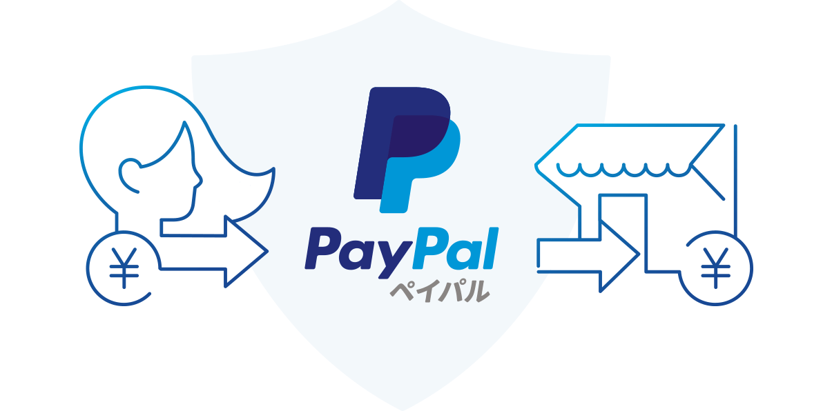 PayPalの仕組みとアカウントの種類