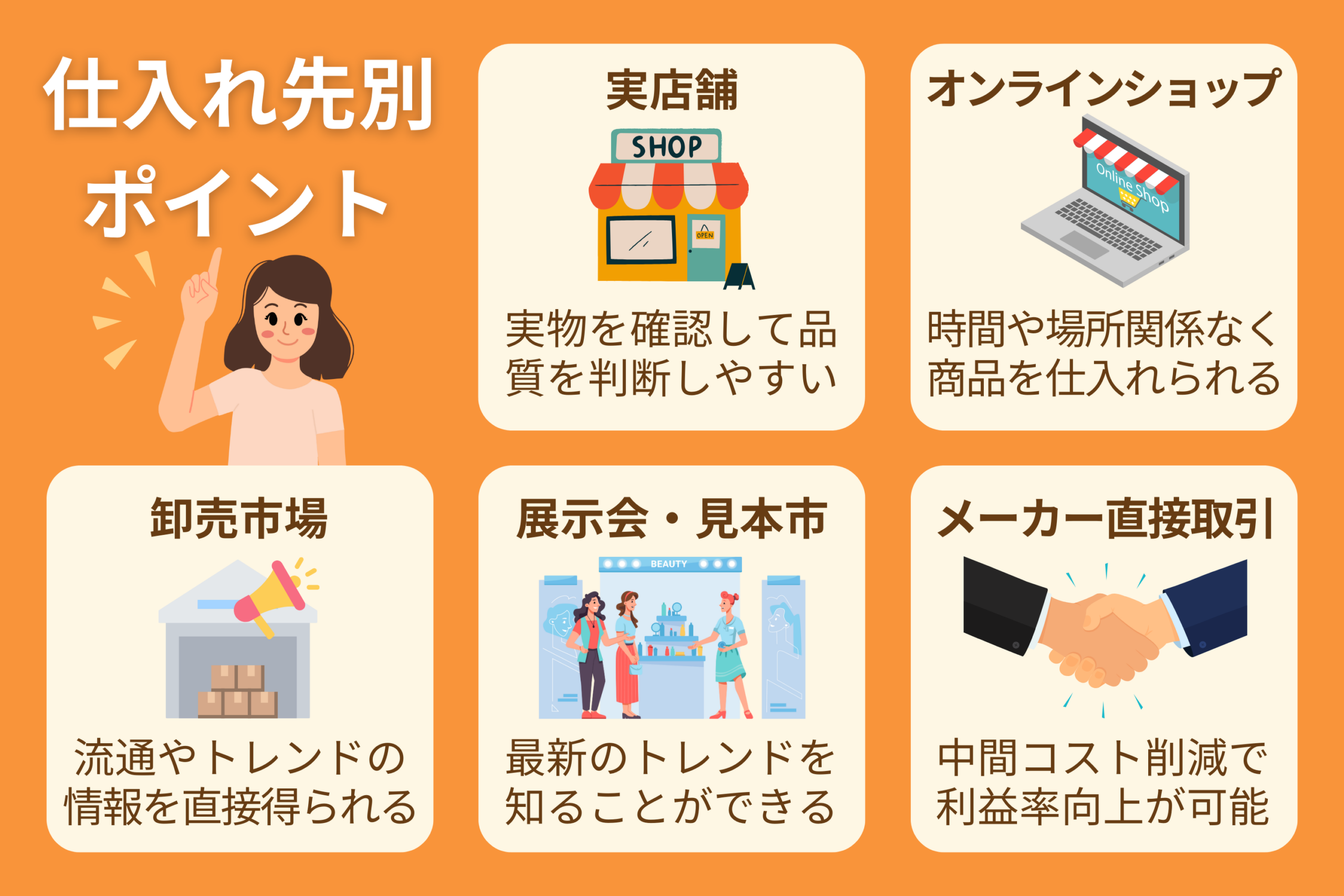 物販ビジネス仕入れの流れ,物販ビジネス仕入れ先の選び方