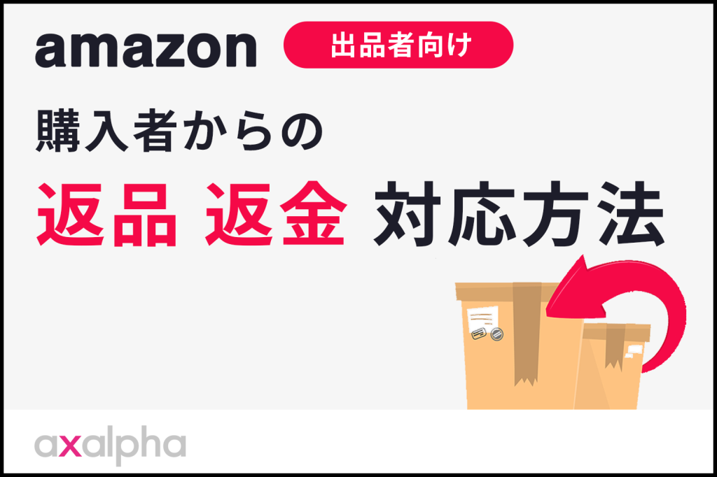 Amazon返金