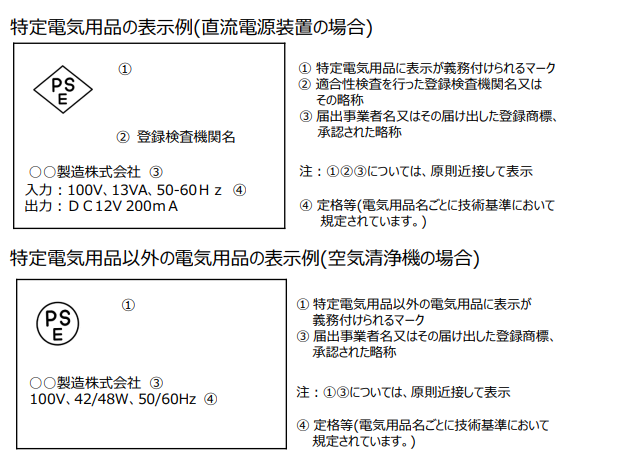 PSEとは?電化製品の輸入で必要な安全認証マークについて解説 4 4