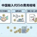 中国輸入代行の手数料はどう比較する？「0％」だけでは分からない総費用